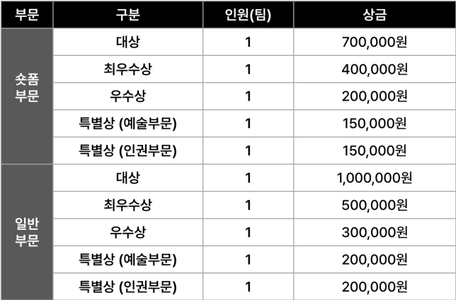 2024 수용자 자녀 인식개선 영상 공모전 : Stand Firm Film Festa (~10/16)