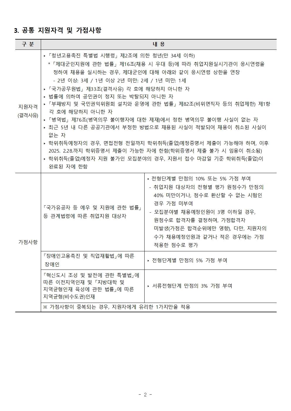 [한국개발연구원] 2024년 KDI 청년인턴 채용 공고