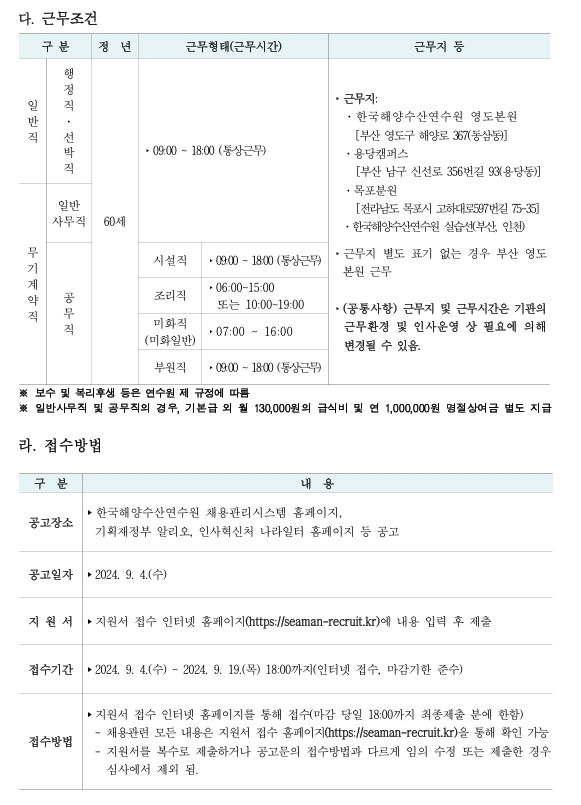 [한국해양수산연수원] 2024년도 제 2차 정규직 직원 채용 공고