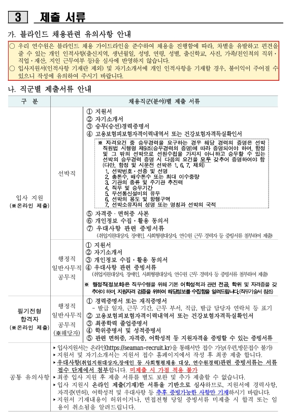 [한국해양수산연수원] 2024년도 제 2차 정규직 직원 채용 공고