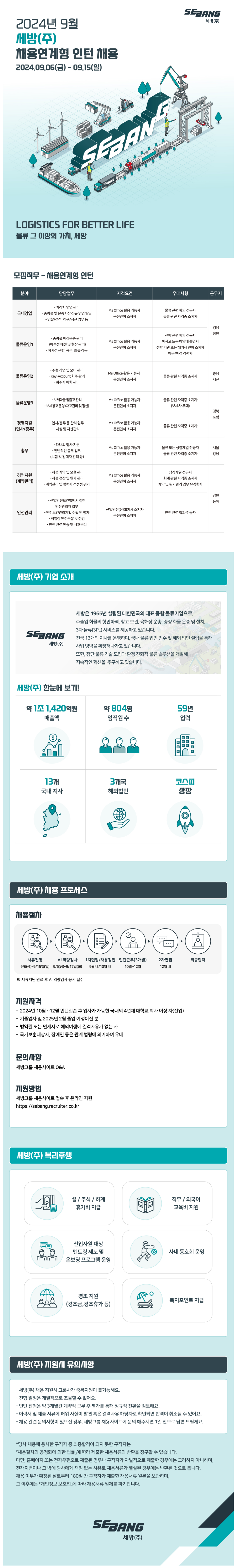 [세방] 2024년 9월 채용연계형 인턴 채용(~9/15)