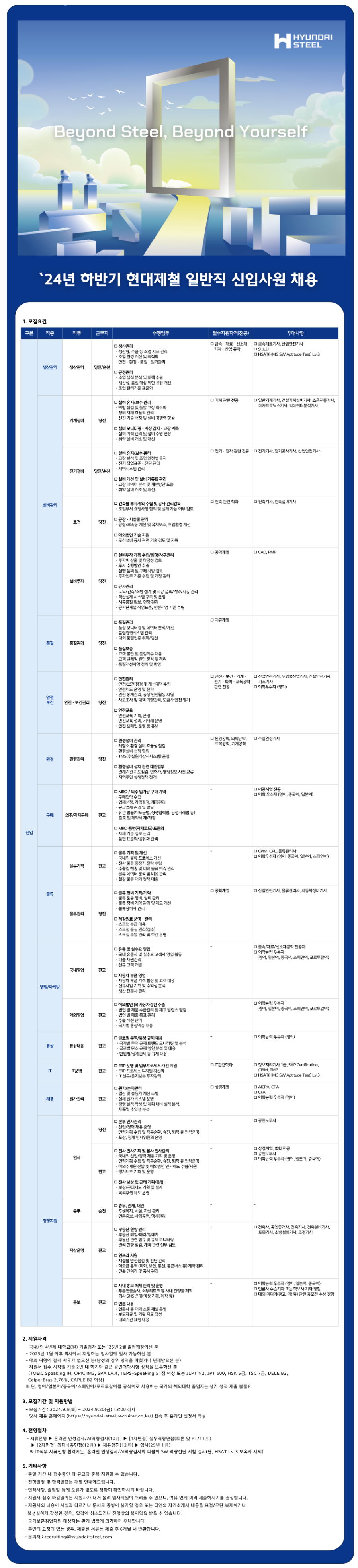 [현대제철] 2024년 하반기 일반직 신입 및 경력 채용(~9/20)