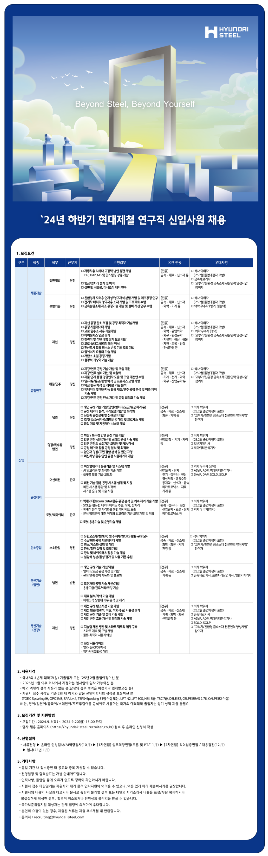 [현대제철] 2024년 하반기 연구직 신입 및 경력 채용(~9/20)