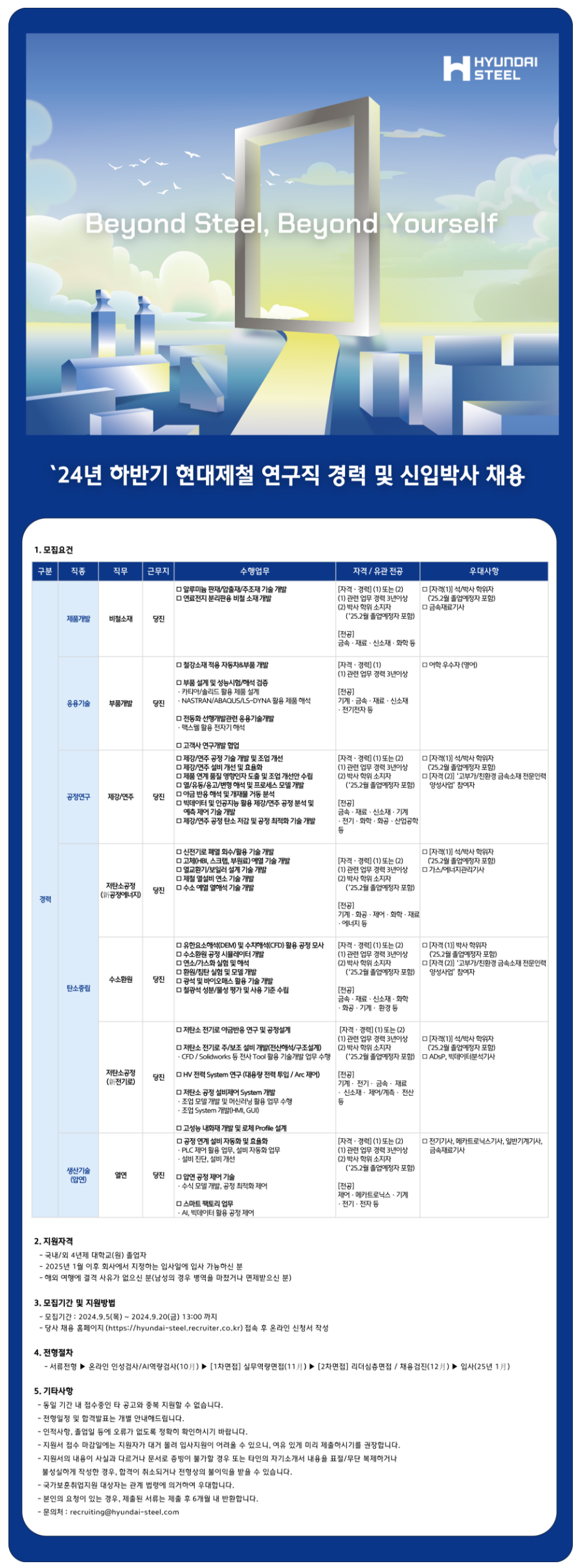 [현대제철] 2024년 하반기 연구직 신입 및 경력 채용(~9/20)