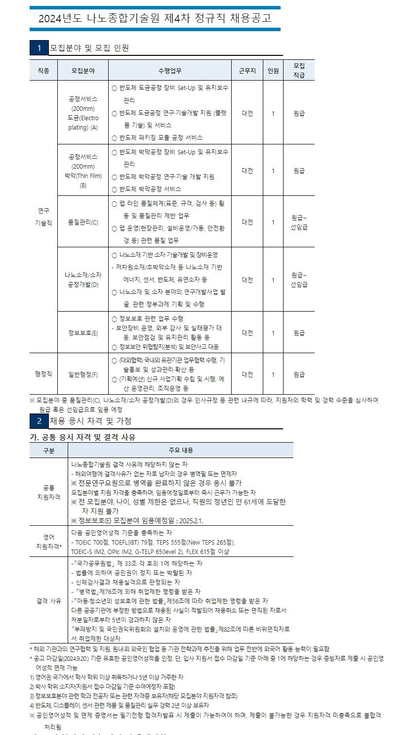 [나노종합기술원] 2024년도 제4차 정규직 채용공고