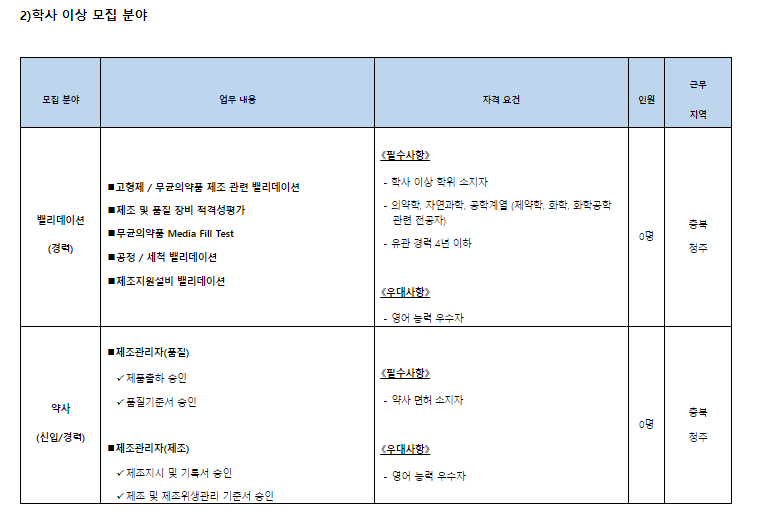 [셀트리온제약] 신입/경력 수시채용