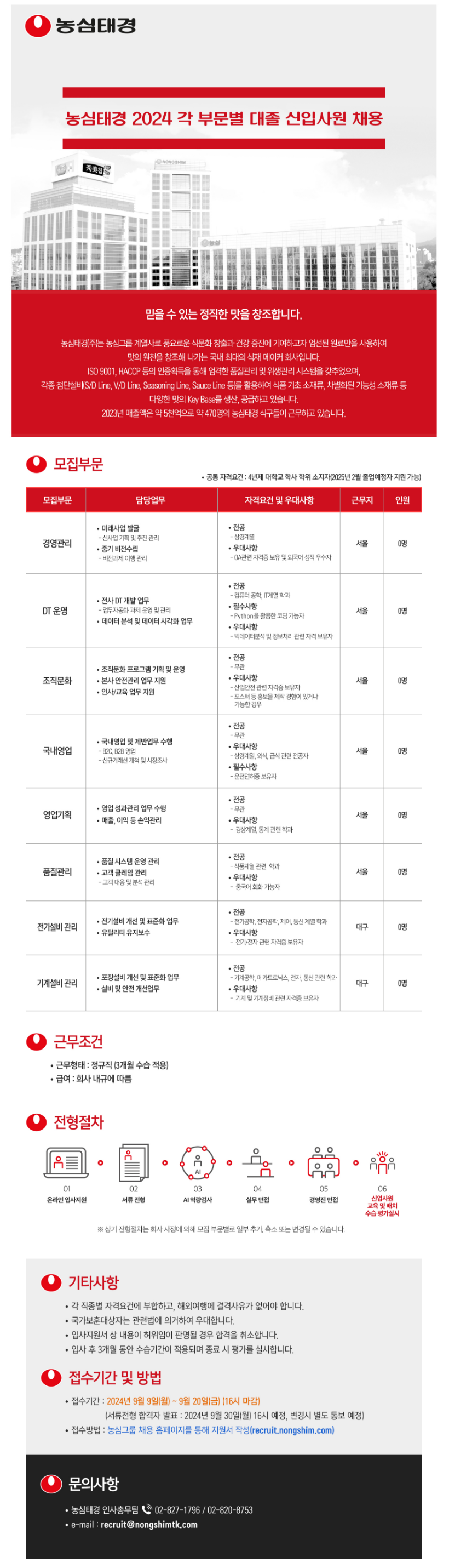 [농심태경] 2024년 각 부문별 대졸 신입사원 채용(~9/20)