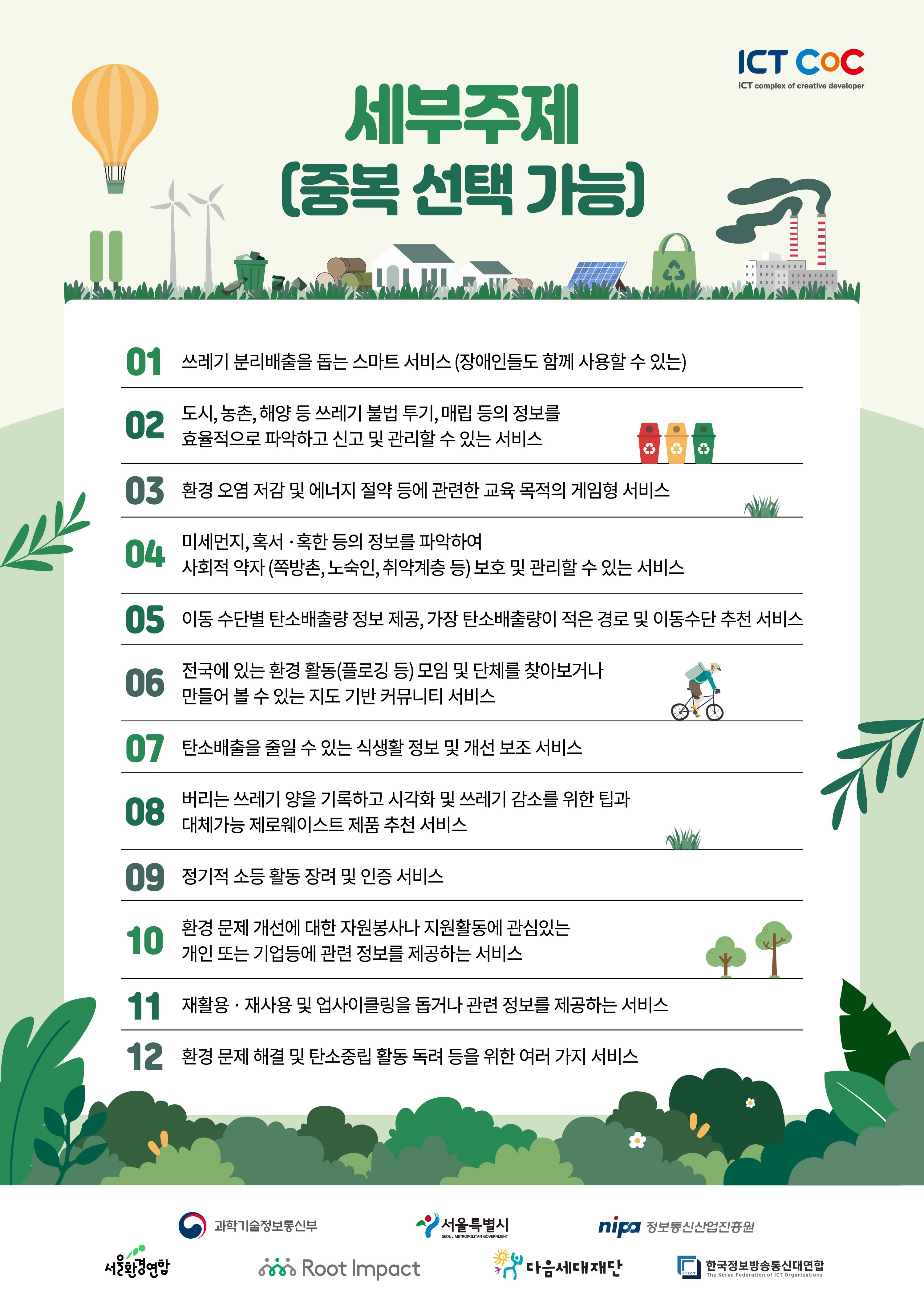 2024 제13회 SW개발 공모전 : 피우다 프로젝트(환경 문제 해결)