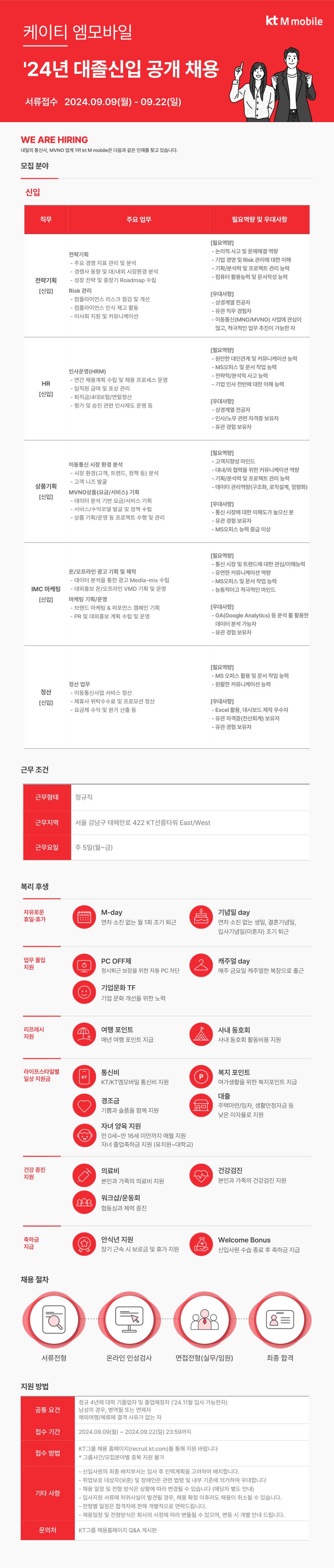 [KT엠모바일] ’24년 대졸신입 공개 채용