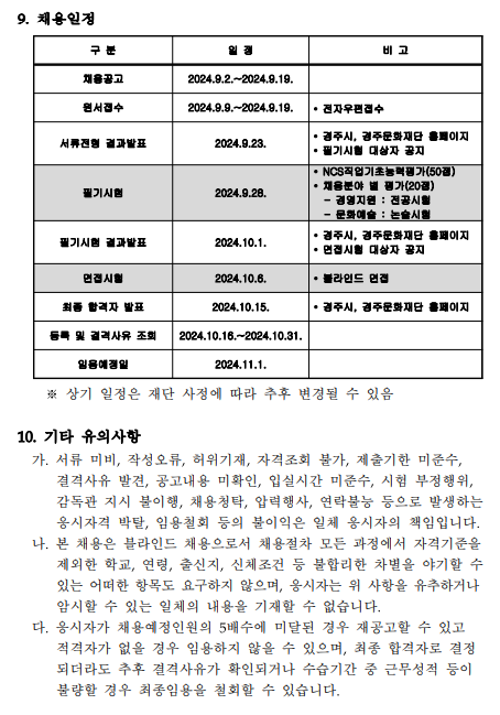 [경주문화재단] 2024년 신규직원 채용