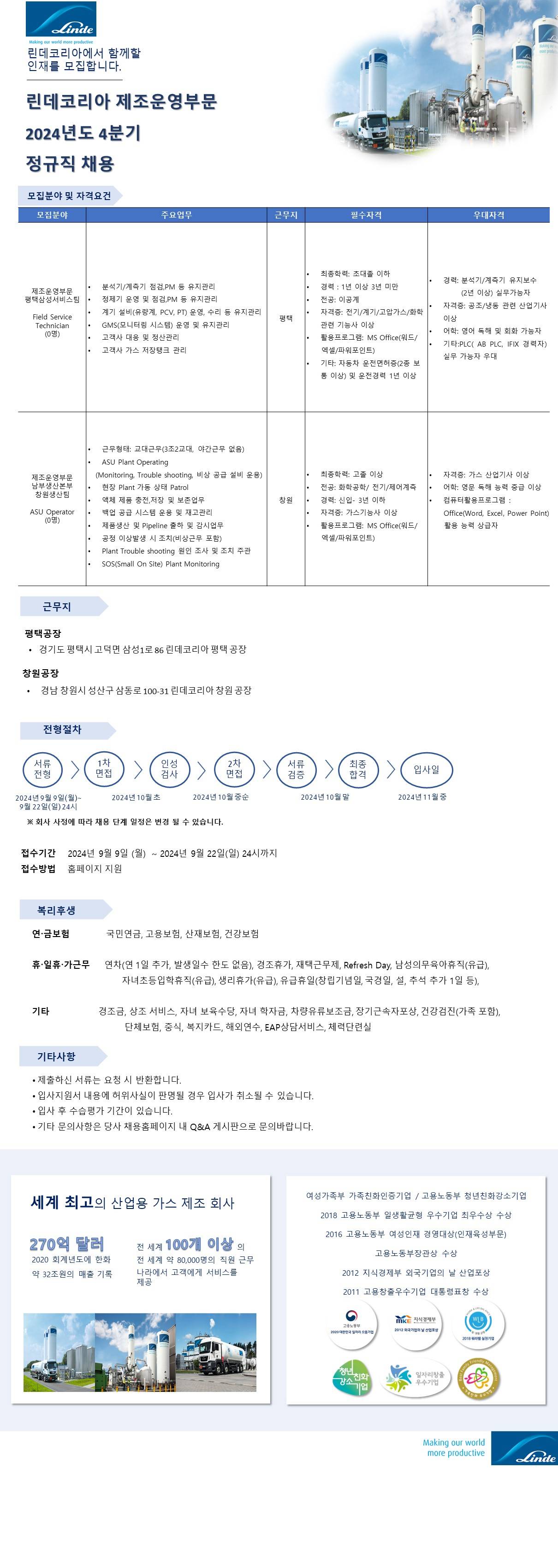 [린데코리아] 제조운영부문 2024년도 4분기 정규직 채용