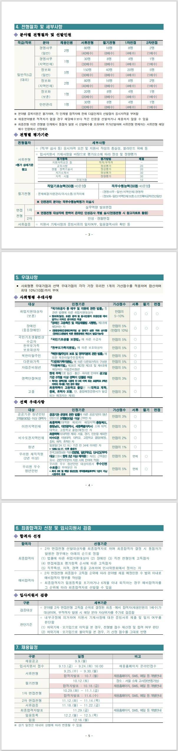 [한국고용정보원] 2024년도 2차 직원 채용