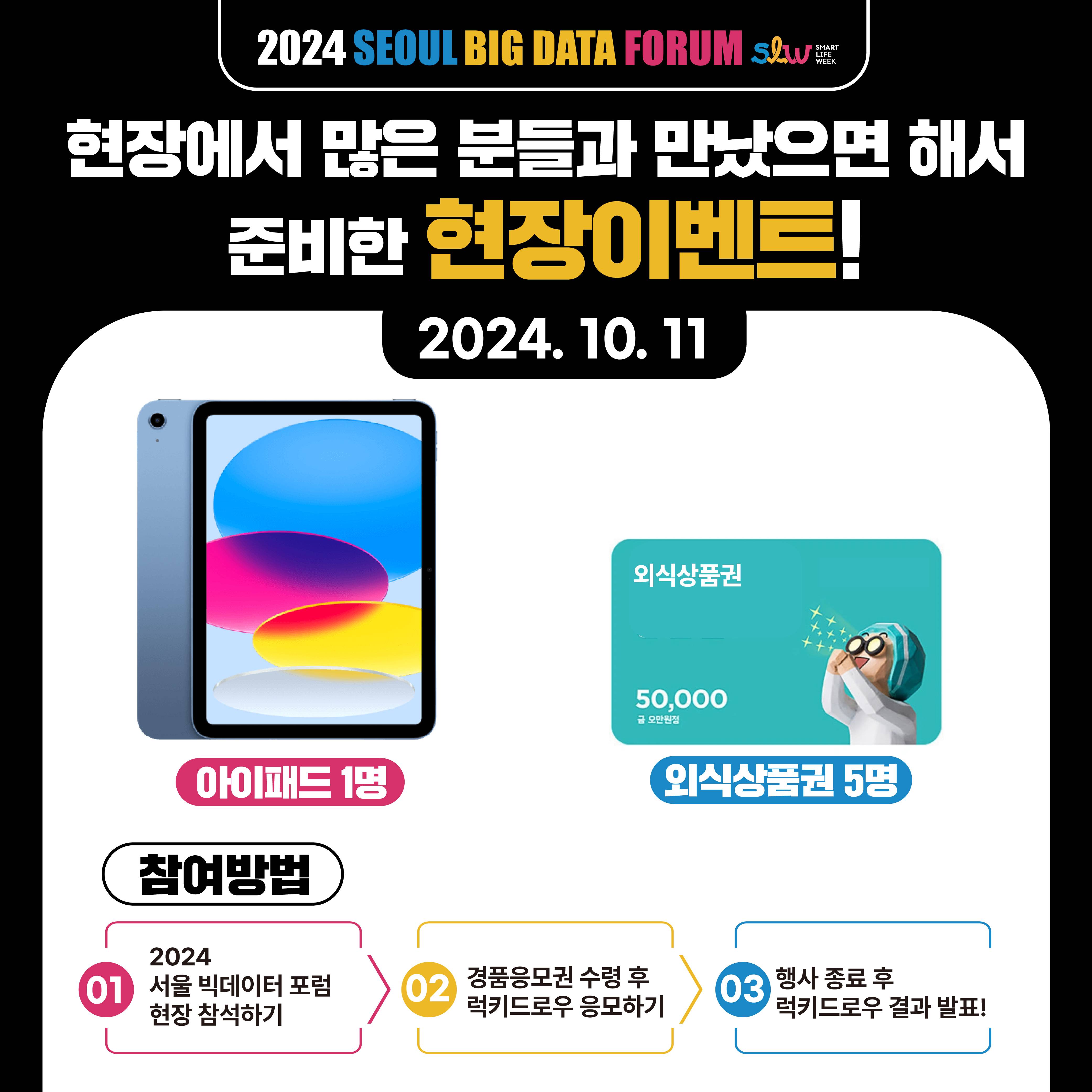 2024 서울 빅데이터 포럼