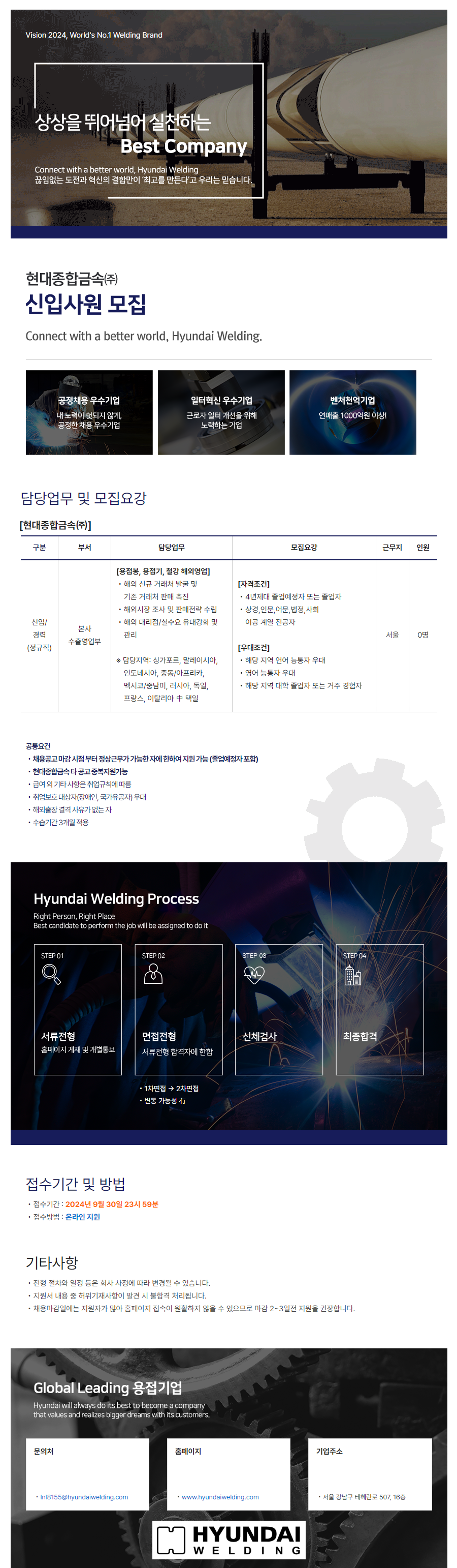 [현대종합금속] 2024년 본사 수출영업부 신입사원 모집(~9/30)
