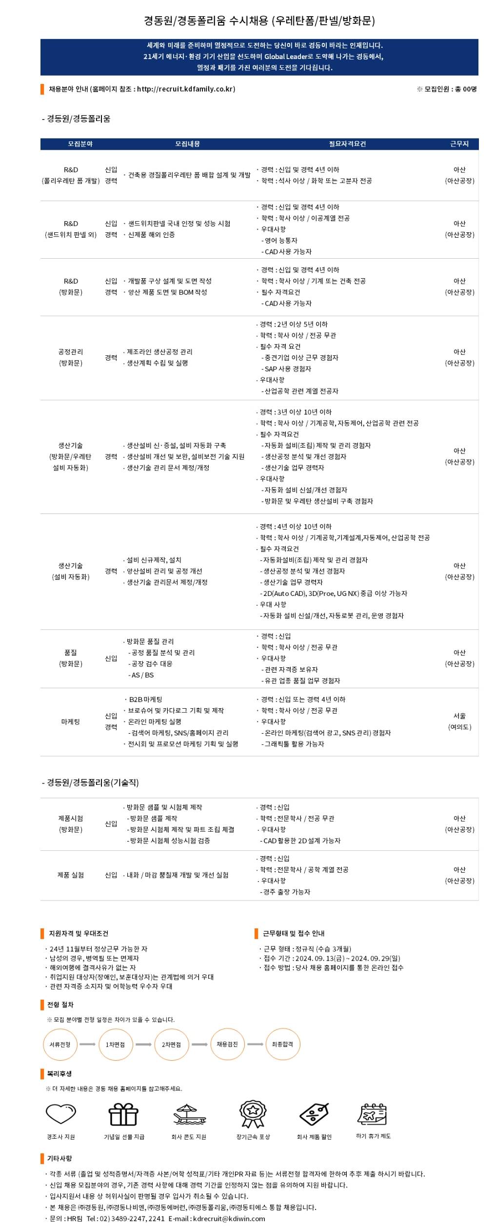 [경동원] /경동폴리움 수시채용(우레탄폼/판넬/방화문)