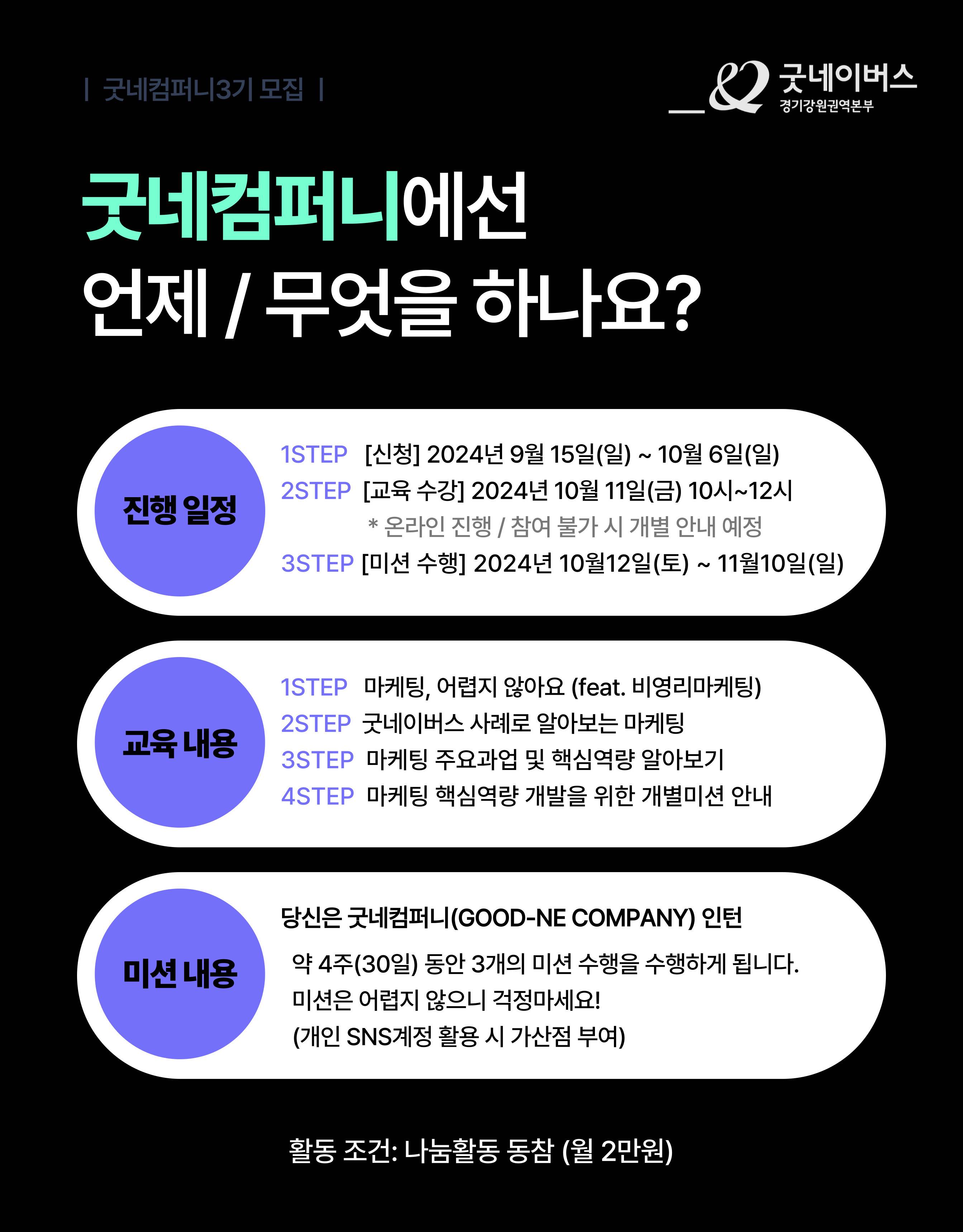 [굿네이버스] ★2024년 굿네컴퍼니3기 모집★ (마케팅 입문자 대외활동)