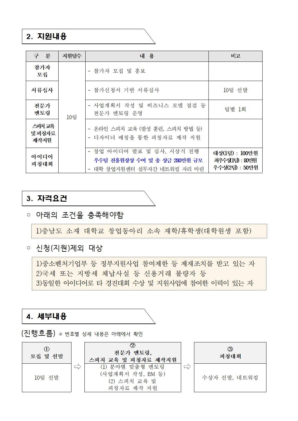 2024 충남콘텐츠코리아랩「대학교 창업동아리 피칭대회」참여자 모집공고