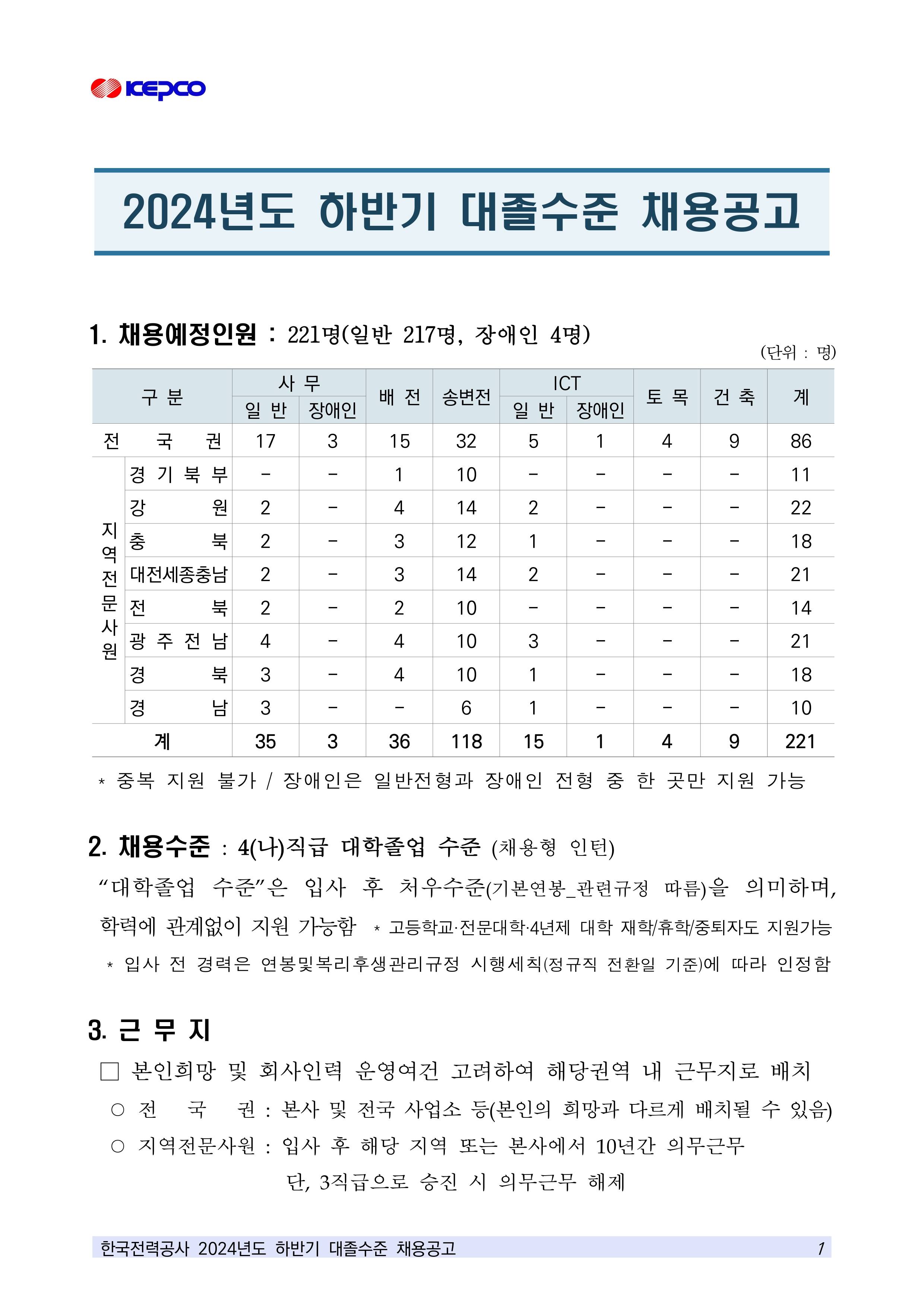 [한국전력공사] 2024년도 하반기 대졸수준 채용