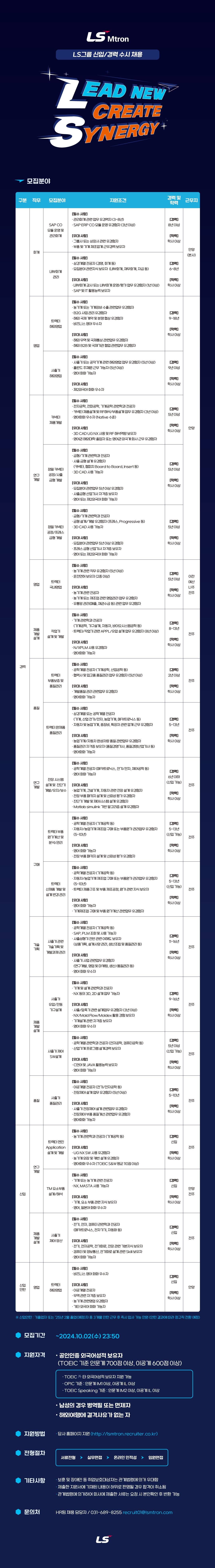 [LS엠트론] 2024년 신입 / 경력 수시 채용(~10/2)