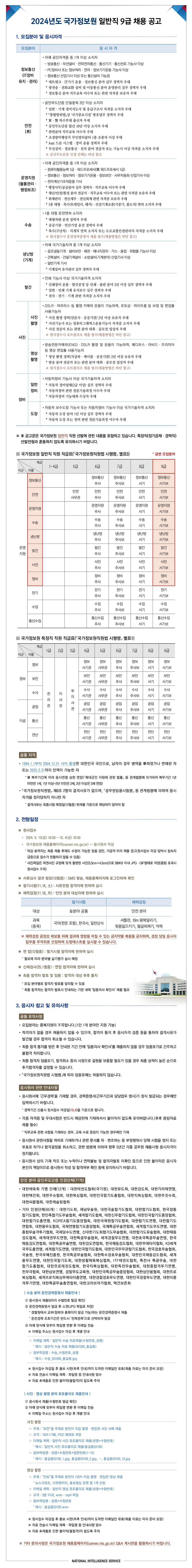 [국가정보원] 2024년 일반직 9급 채용 공고 (~10/4)