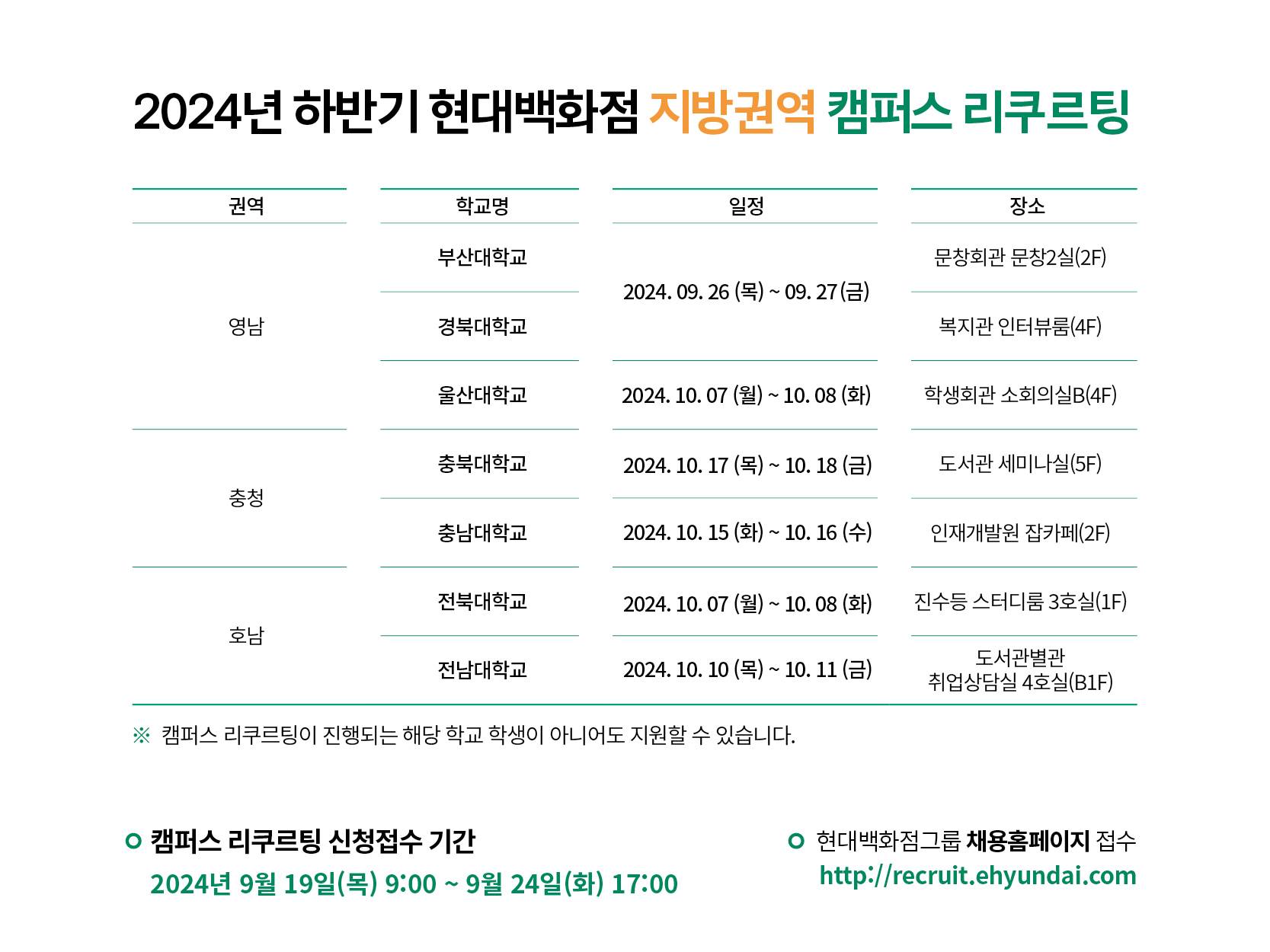 [현대백화점] 2024년 하반기 신입사원 모집 (~10/17)