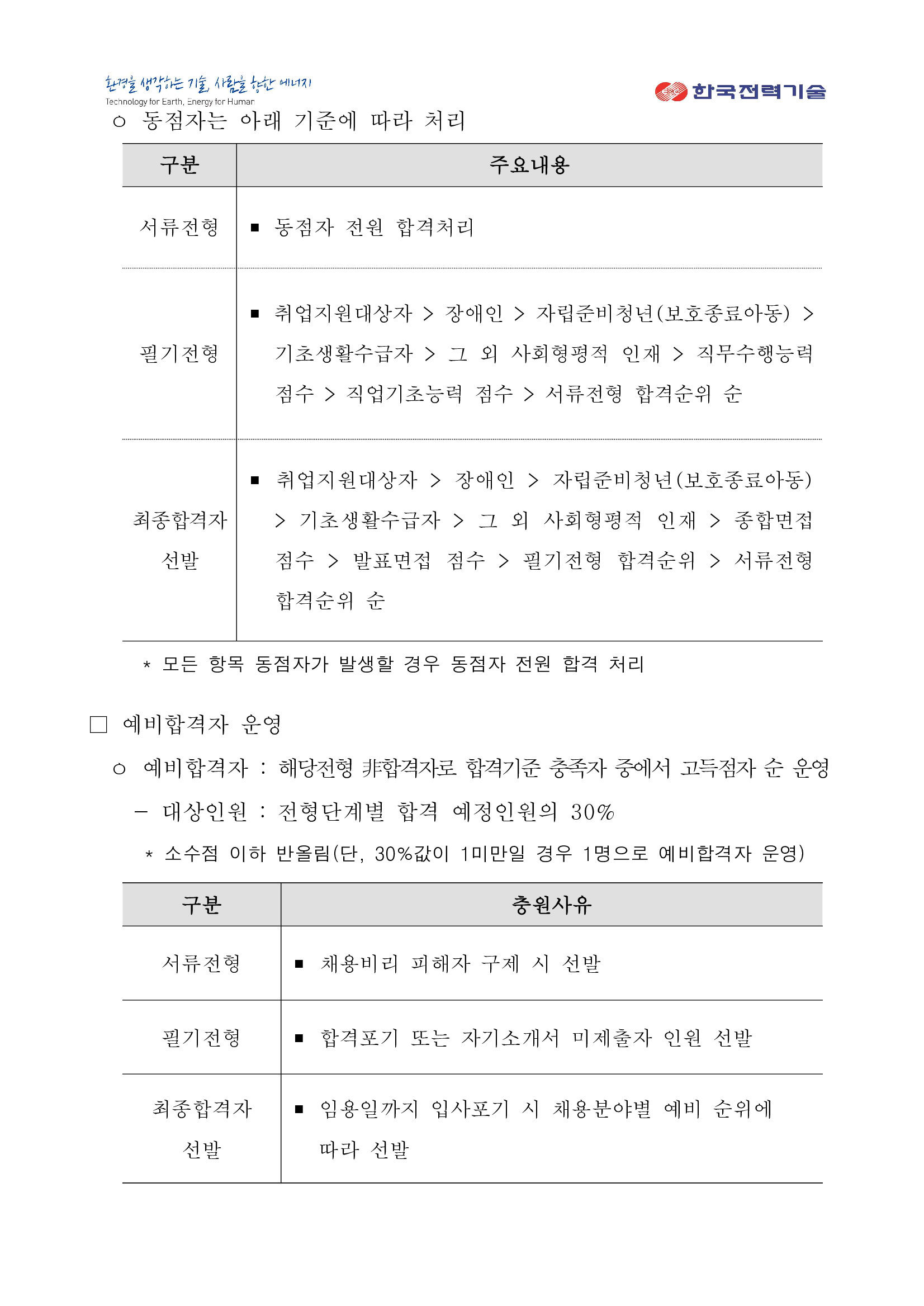 [한국전력기술] 2024년 하반기 신입사원 (대졸 수준) 채용(~10/08)