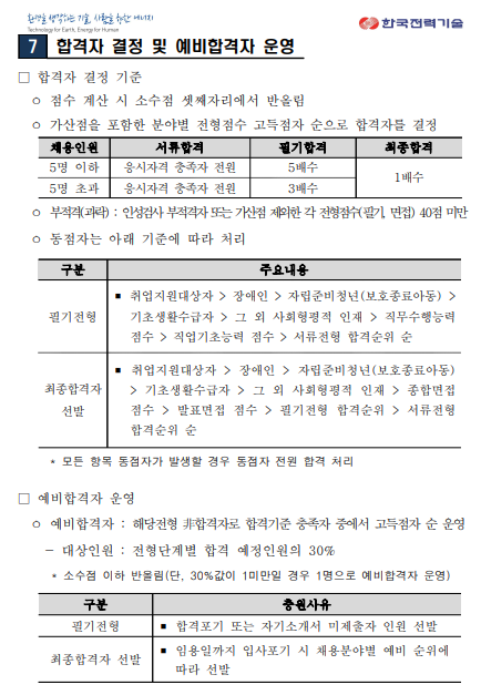 [한국전력기술] 2024년 하반기 신입사원(보훈) 채용(~10/8 11시)