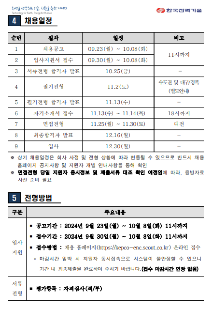 [한국전력기술] 2024년 하반기 신입사원(보훈) 채용(~10/8 11시)