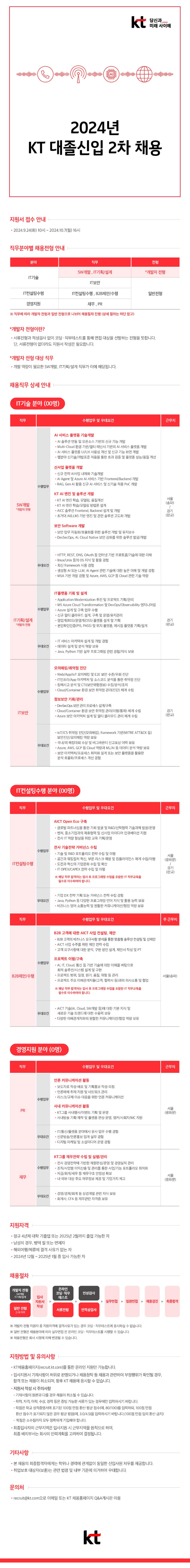 [KT] 2024년 대졸신입 2차 채용(~10/7)