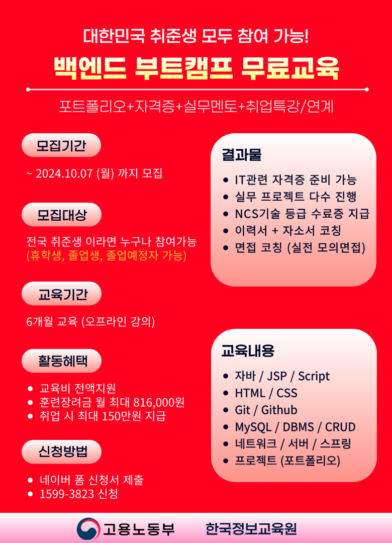 [무료교육] 자바 Spring 백엔드 개발 부트캠프 20대/30대 취업과정