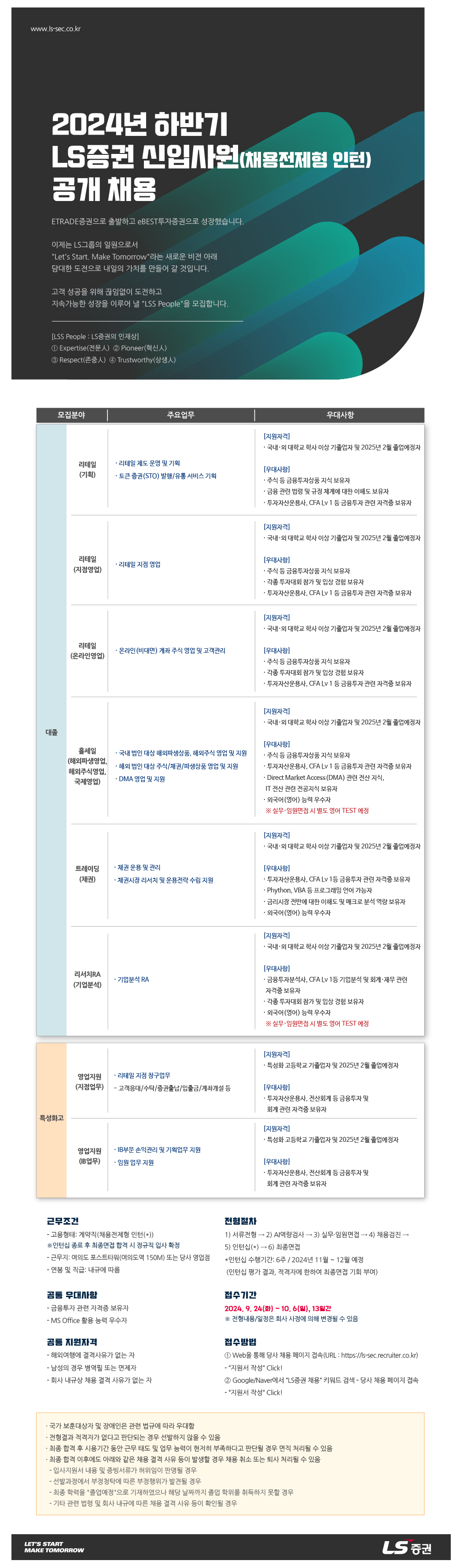 [LS증권] 2024년 하반기 신입사원(채용전제형 인턴) 공개 채용 (~10/6)