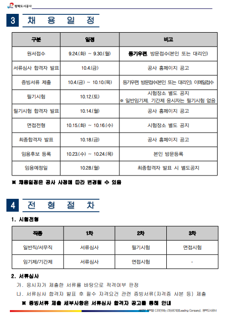 [평택도시공사] 2024년 제 6회 직원 채용 공고 (~9/30)