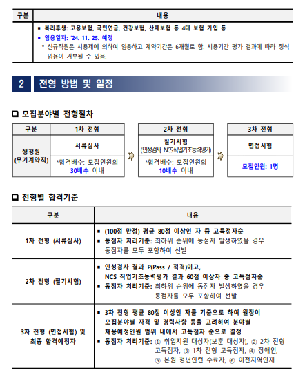 [한국직업능력연구원] 2024년 제 2차 직원(무기계약직) 채용 공고 (~10/10, 오전 11시)