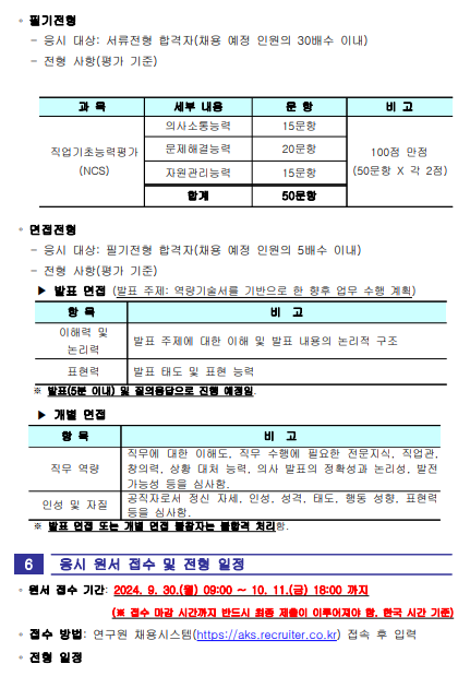 [한국학중앙연구원] 2024년 10호 무기계약직(행정원) 채용(~10/11 18시 )