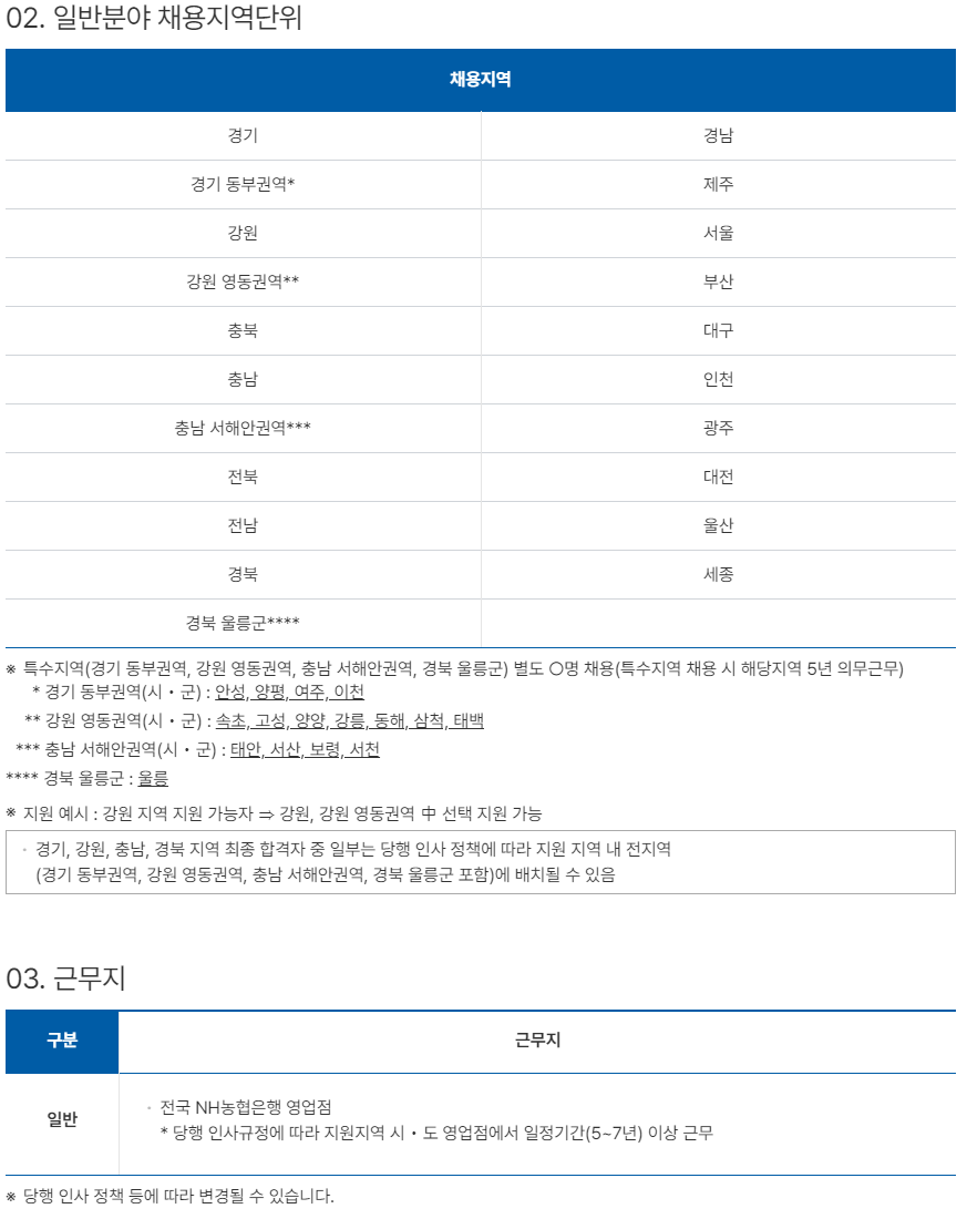 [NH농협은행] '24년도 하반기 6급 신규직원 채용 (~10/4) 17시