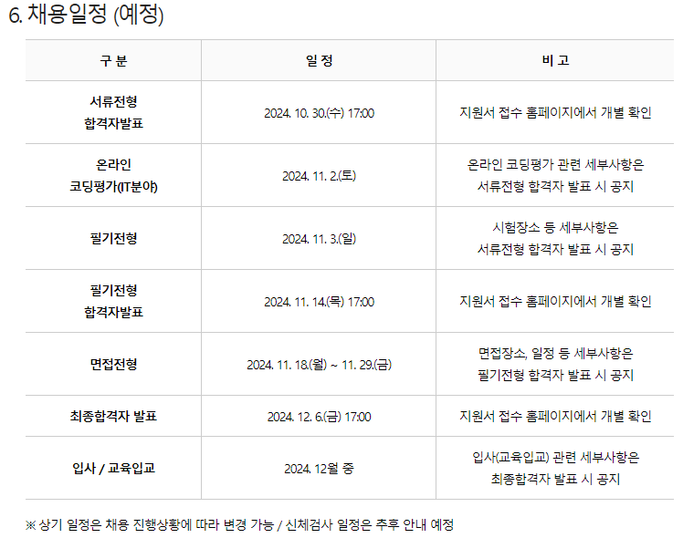 [농협생명보험] 2024년 5급 신규직원 채용 (~10/4) 17시