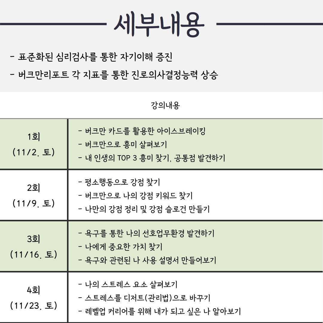 마포청년나루 <나다운 커리어 찾기 2차> 참여자 모집