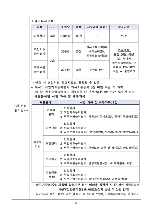 [코레일테크] 2024년 채용형 인턴 신입 채용(~10/14 13시 )