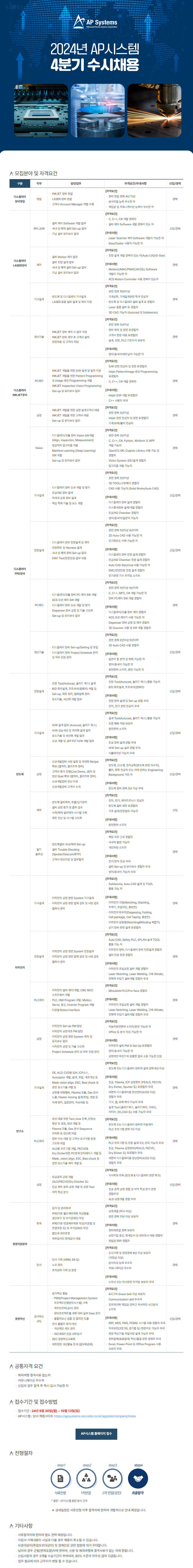 [AP시스템] 2024년 4분기 수시채용(~10/13)