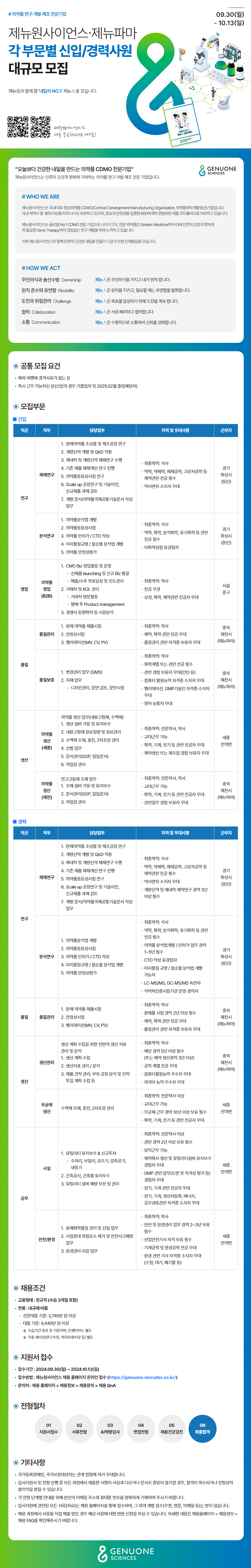 [제뉴원사이언스] 2024년 각 부문별 신입 / 경력사원 대규모 모집 ( ~10/13)