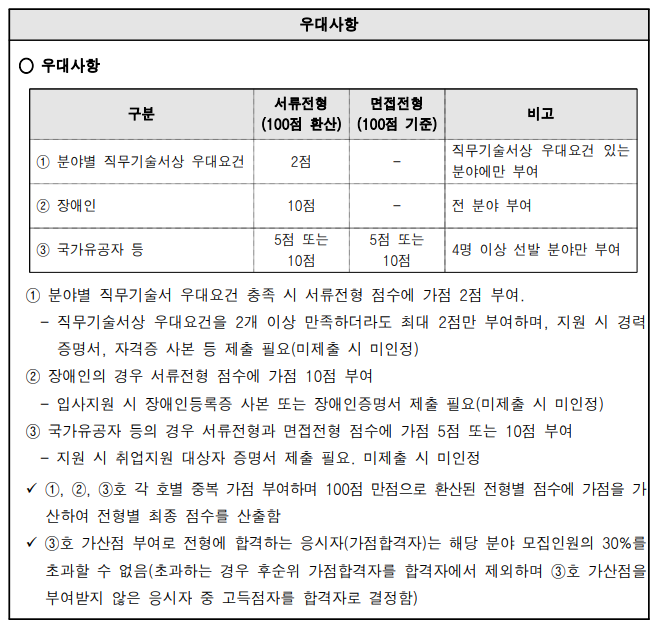 [국방기술진흥연구소] 2024년 하반기 정기채용 모집 공고(전문자격-회계사)