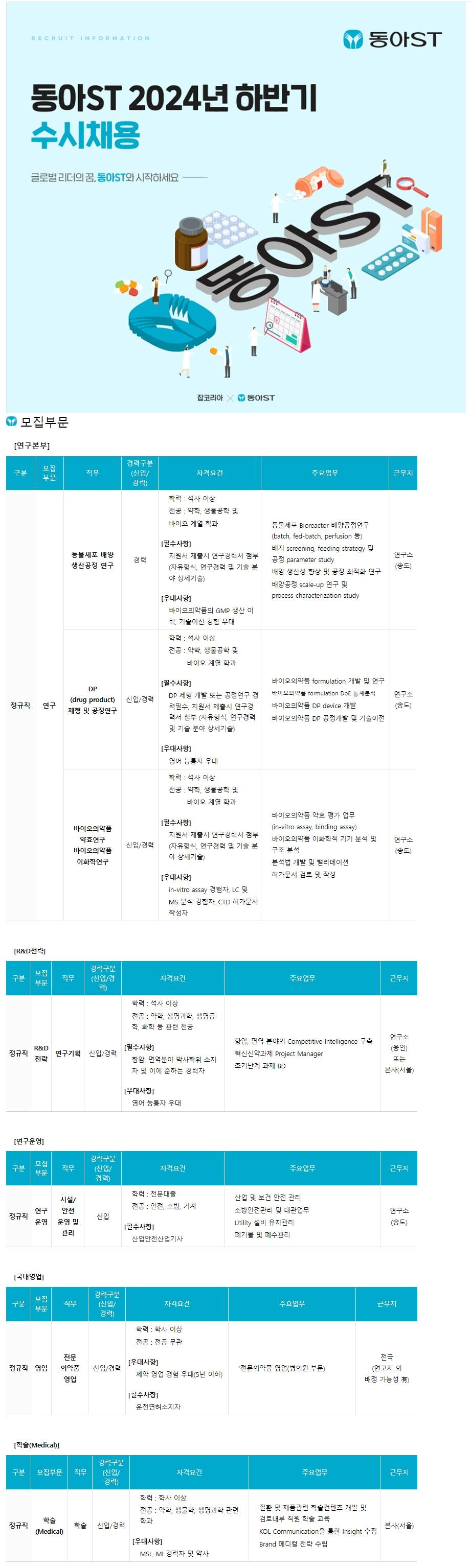 [동아ST] 2024년 하반기 대졸 사원 채용