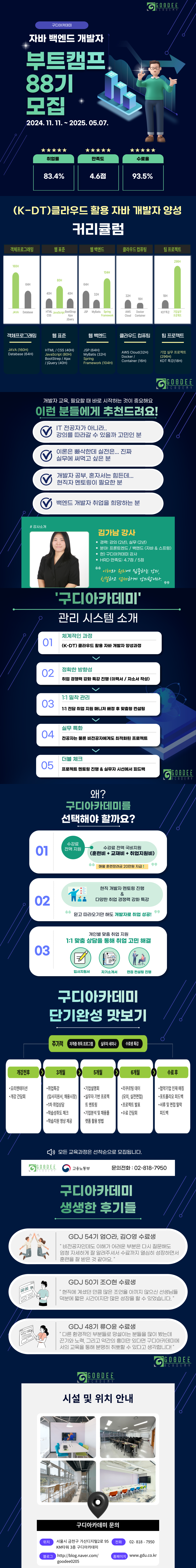 11월부터 갓생 살 휴학생, 졸업생 모두 주목! 자바 백엔드 부트캠프 88기 모집 근데 이제 현직자 멘토링을 곁들인..