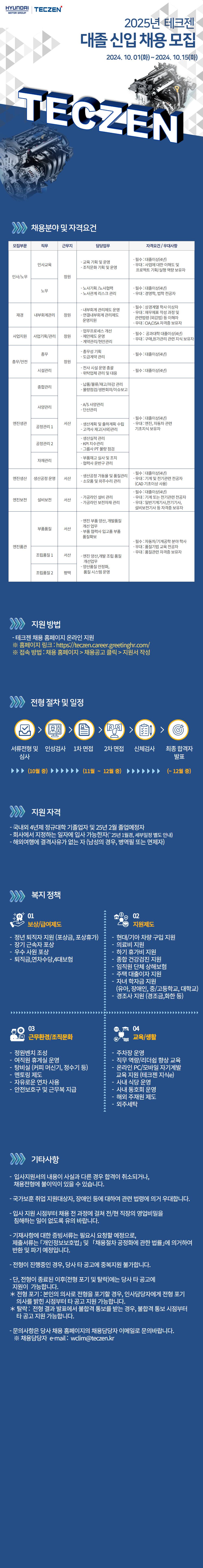 [현대자동차그룹 테크젠] 2025년 대졸 신입사원 모집