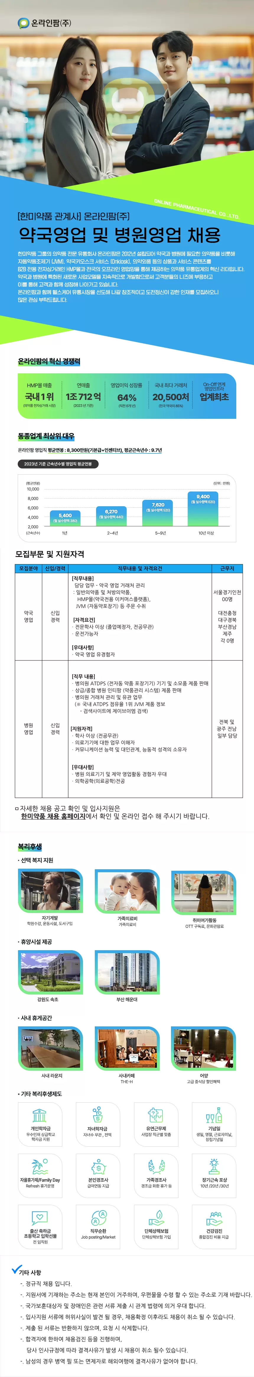 [온라인팜] 약국 및 병원영업 채용 (~10/17)