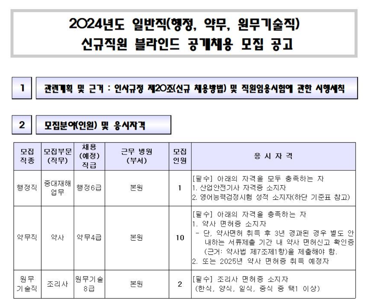 [부산대학교]2024년도 일반직 신규직원 공채 (~10/14)