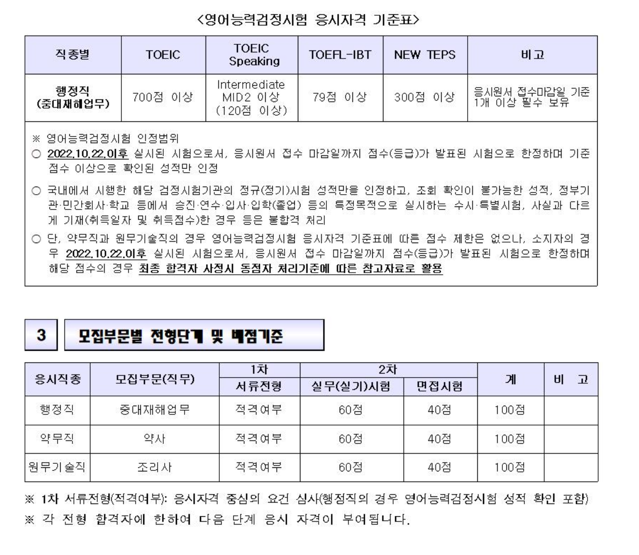 [부산대학교]2024년도 일반직 신규직원 공채 (~10/14)