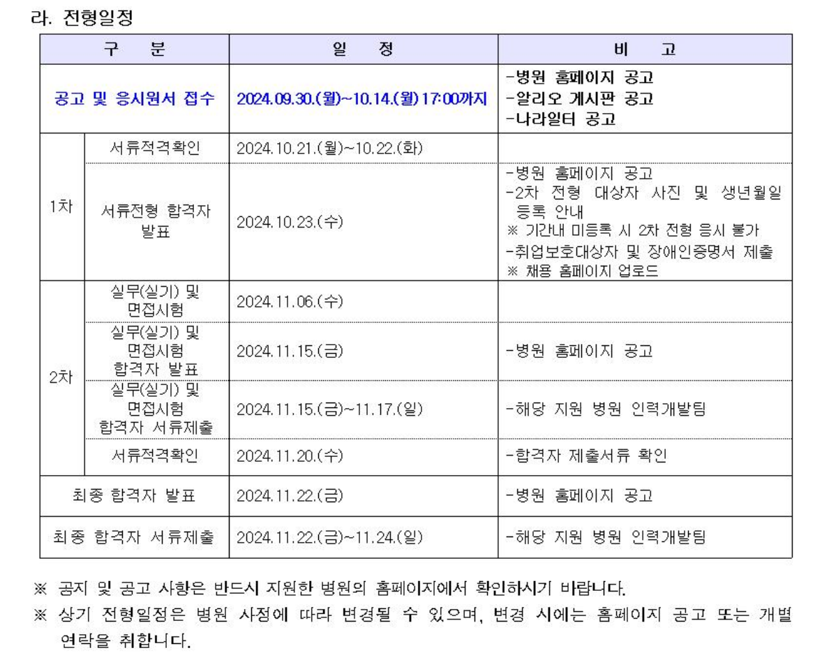 [부산대학교]2024년도 일반직 신규직원 공채 (~10/14)