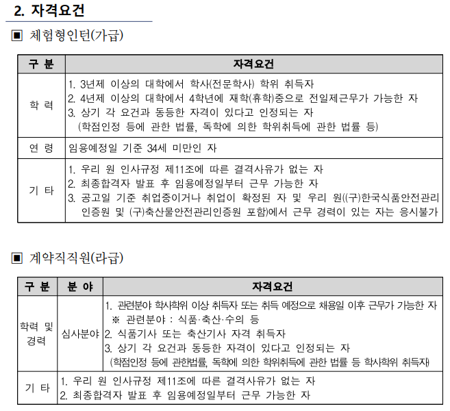 [한국식품안전관리인증원] 2024년 제7차 체험형인턴 및 제10차 계약직직원 채용 공고