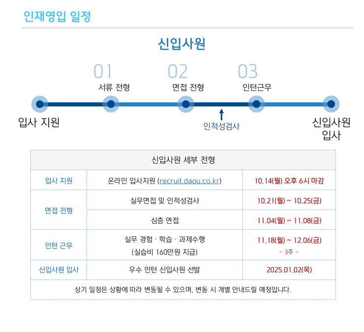 [다우기술] 기획/마케팅 신입 경력 채용